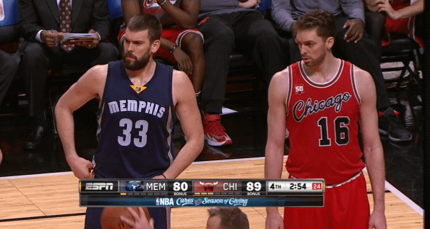 Pau Gasol
