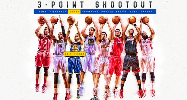 Three Point Contest