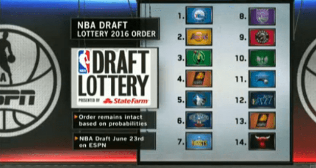 Draft 2016