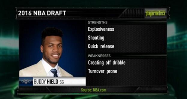 Buddy Hield