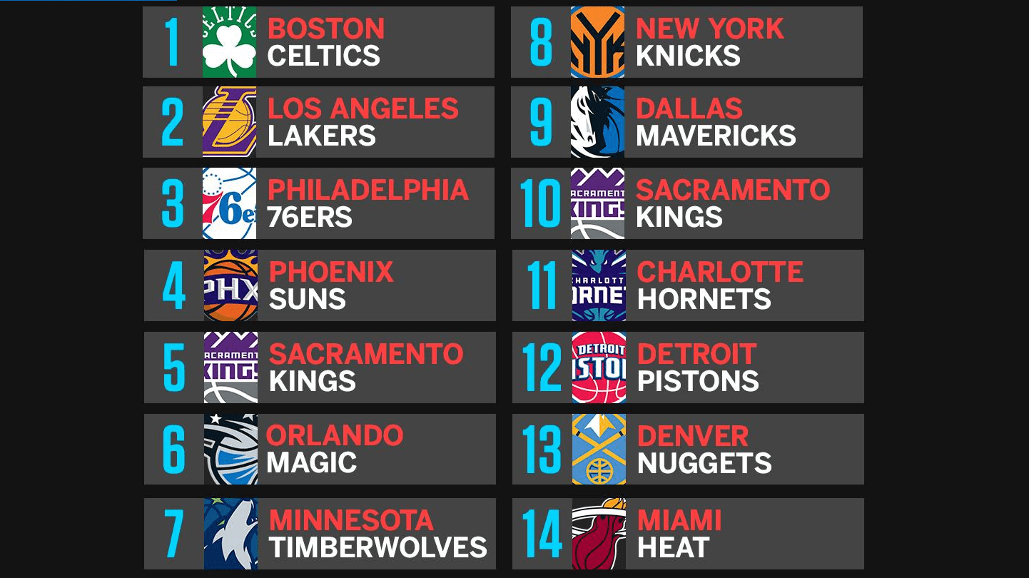 Draft