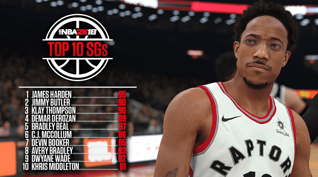 NBA 2K18