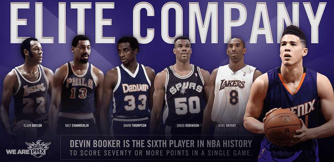 Devin Booker