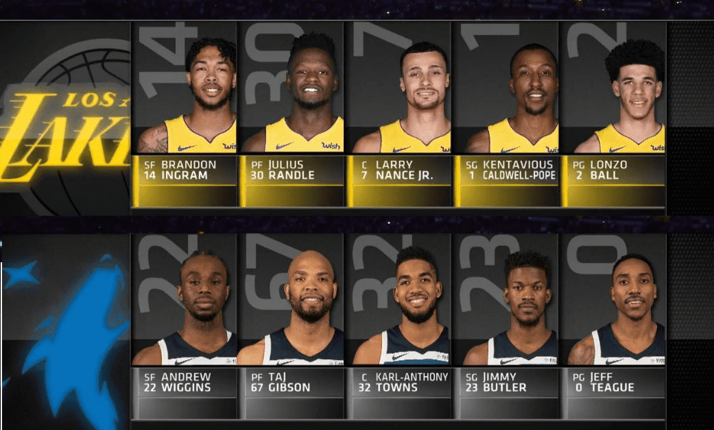 Lakers Wolves
