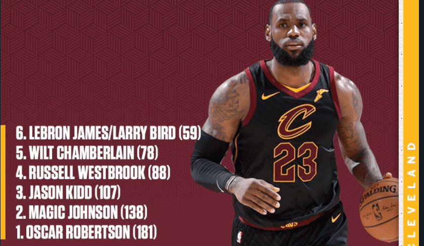 LeBron James