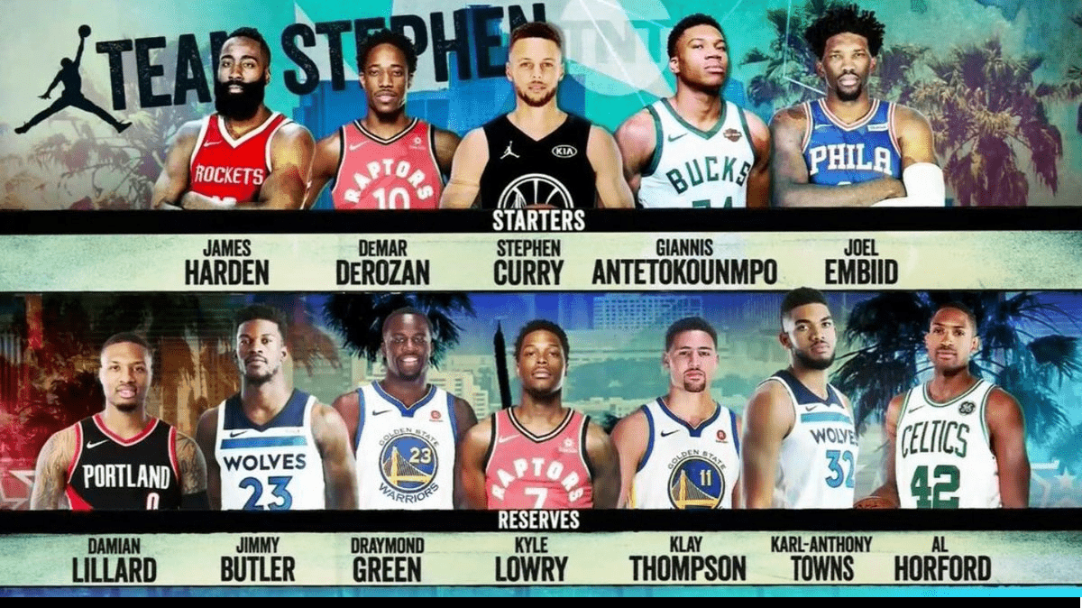 All-Star