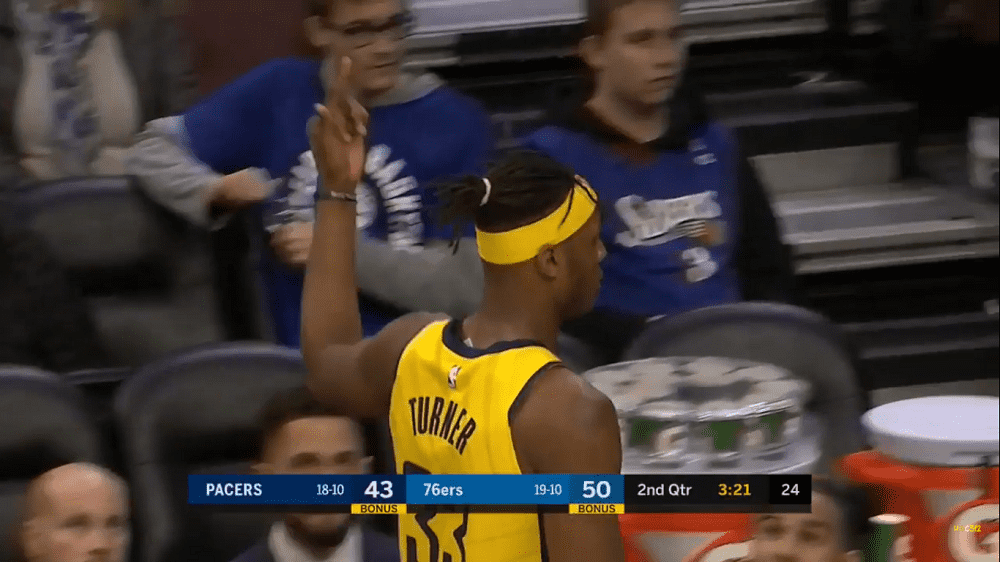 Myles Turner Indiana Pacers