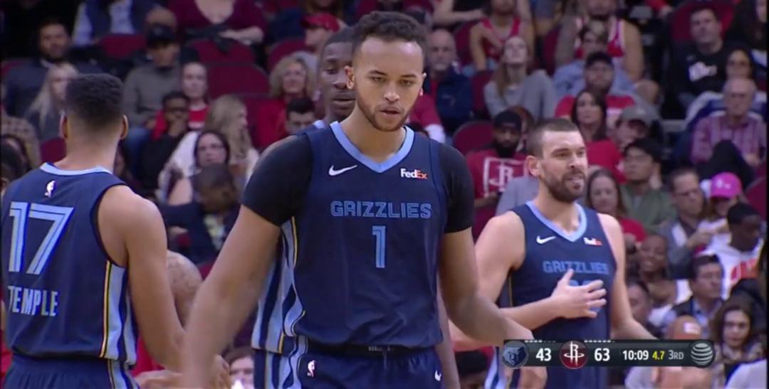 Kyle Anderson