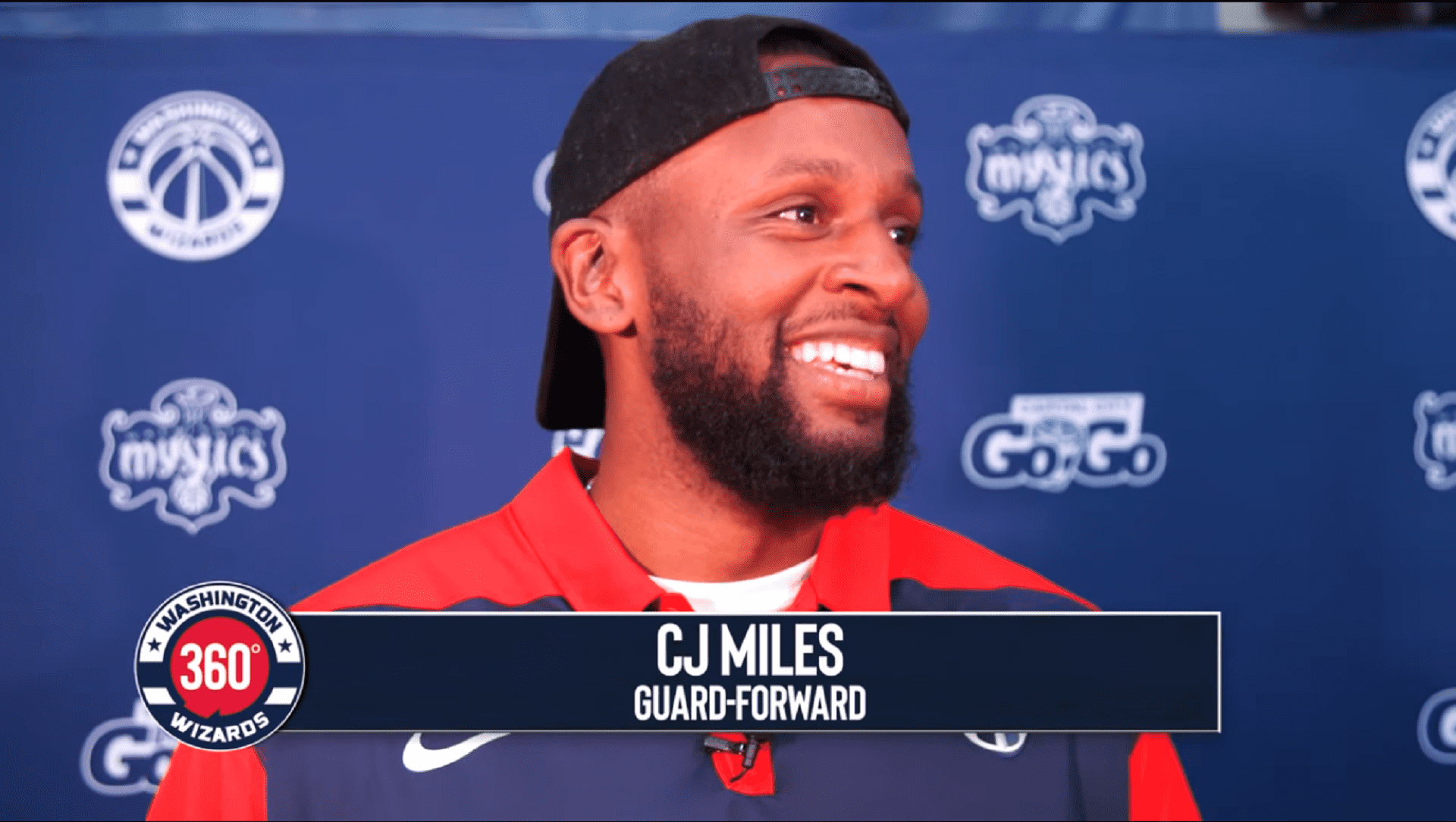 C.J Miles