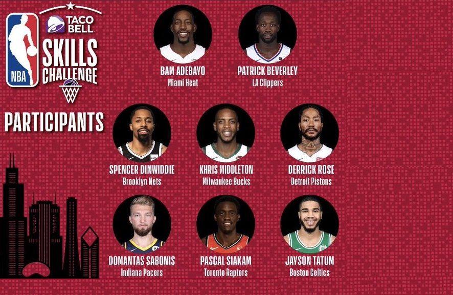 skills challenge
