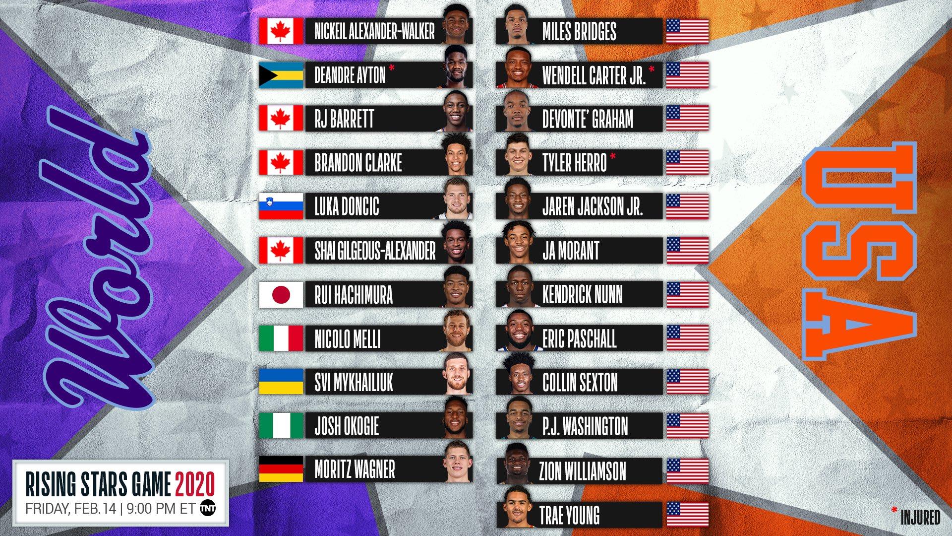 Rising Stars 2020