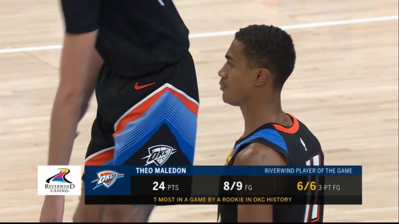 Théo Maledon Thunder 30 Janvier 2021
