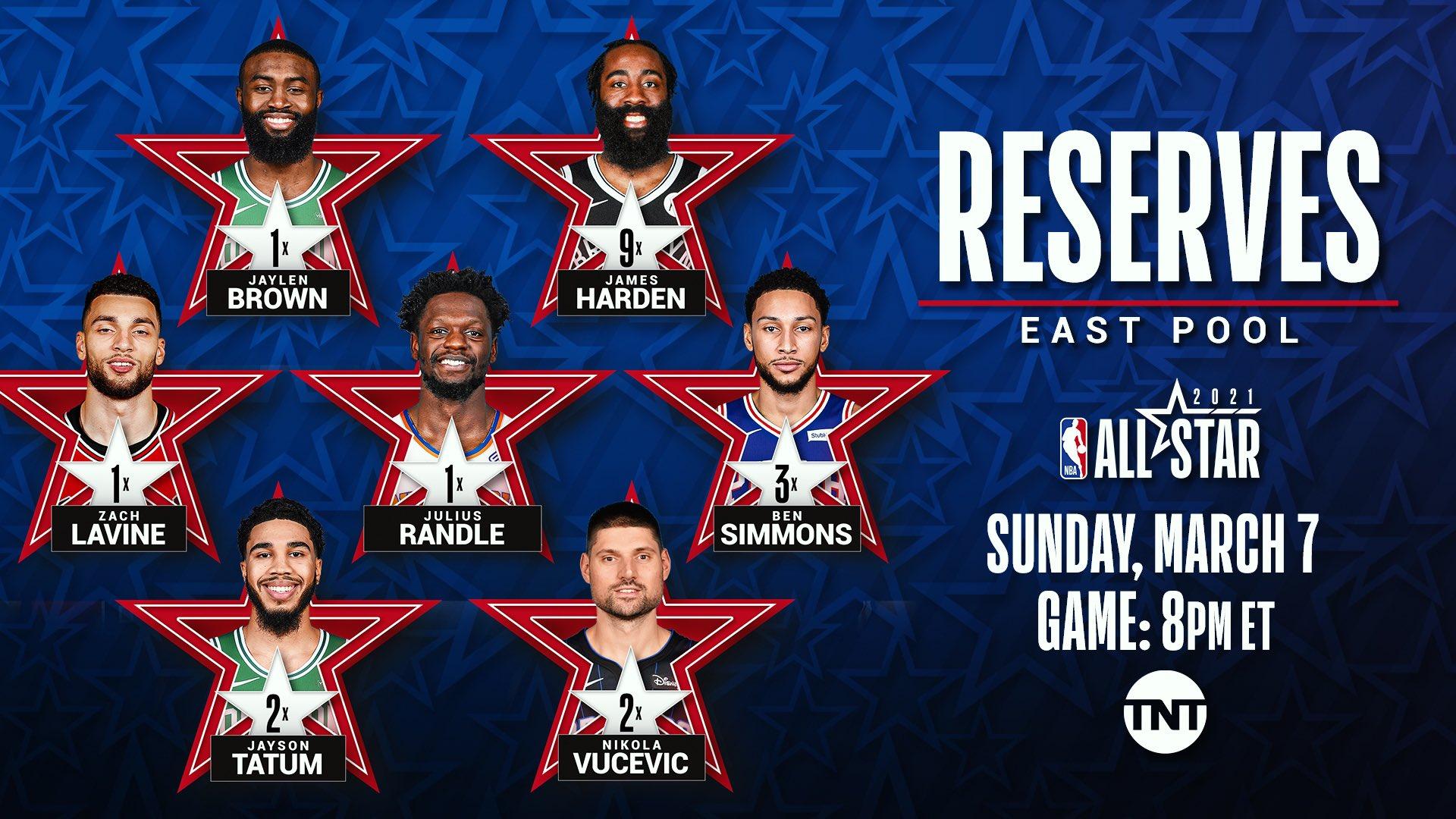 All-Star Game Est 24 février 2021
