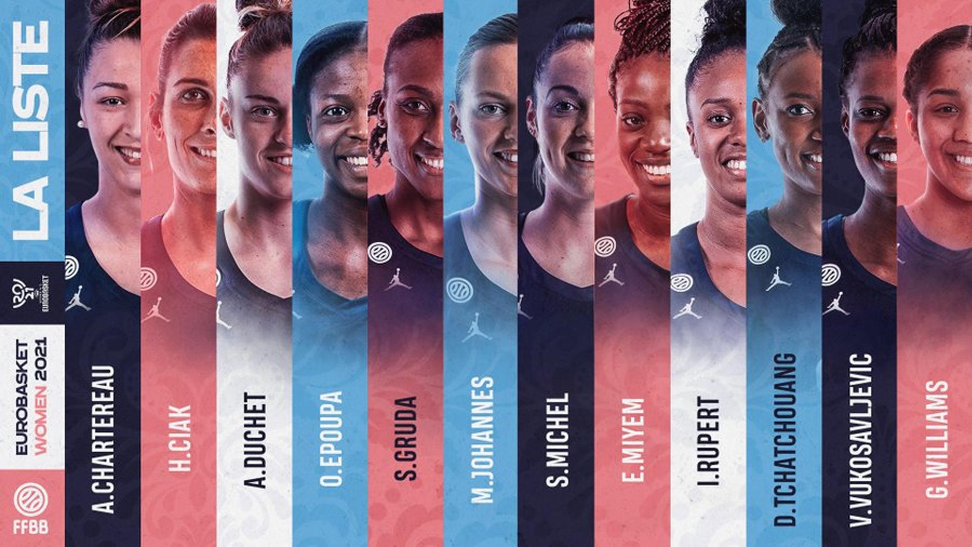 Equipe de France Liste 12 Euro 2021