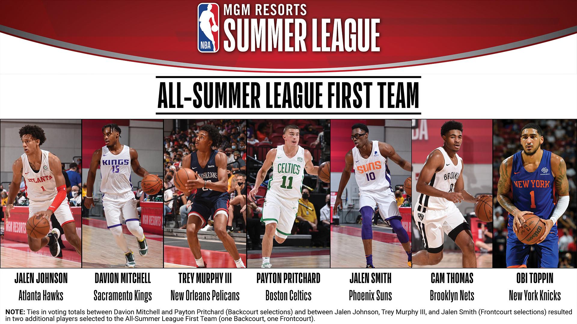 All-Summer League First Team 2021