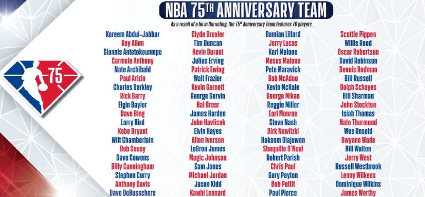 75 Greatest 22 octobre 2