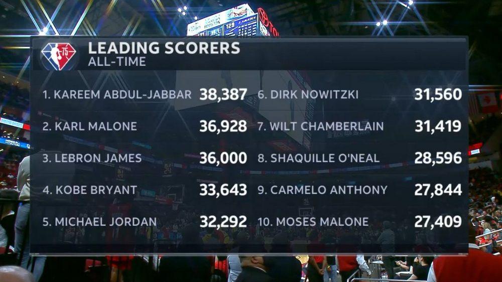 LBJ