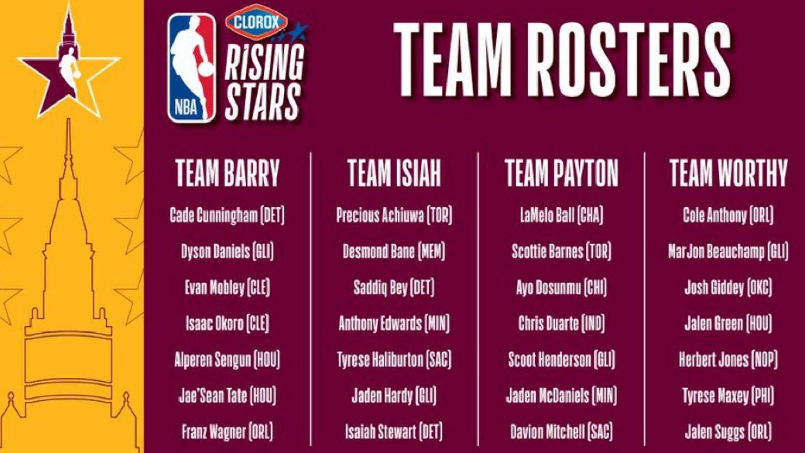 Rising Stars 5 février 2022