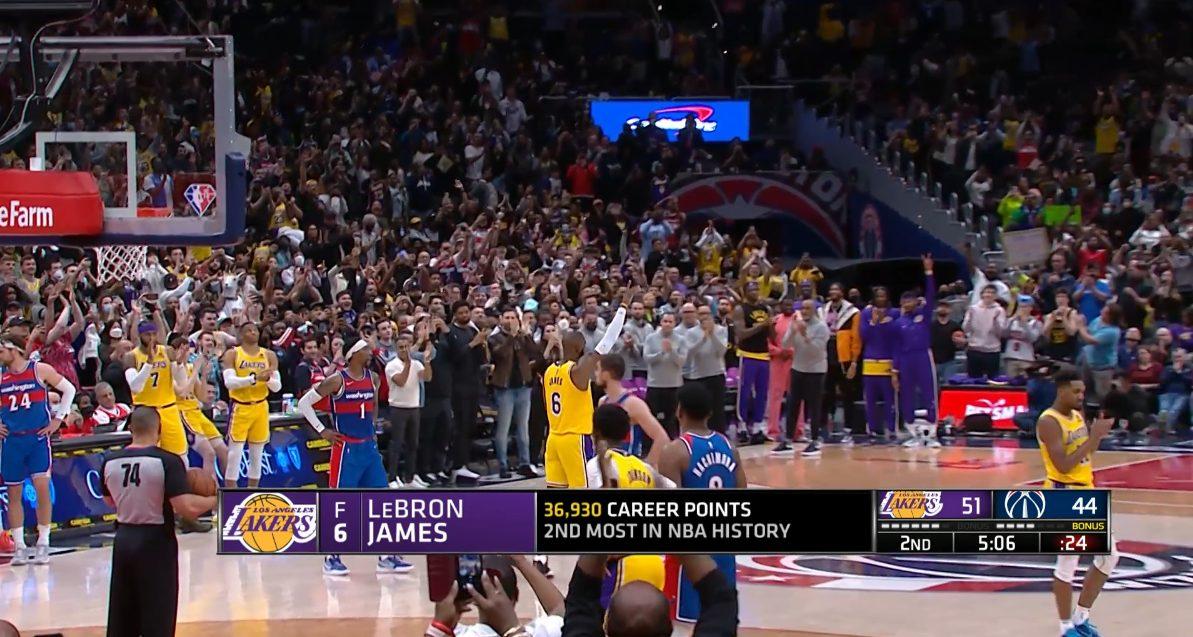 LeBron James 20 mars 2022