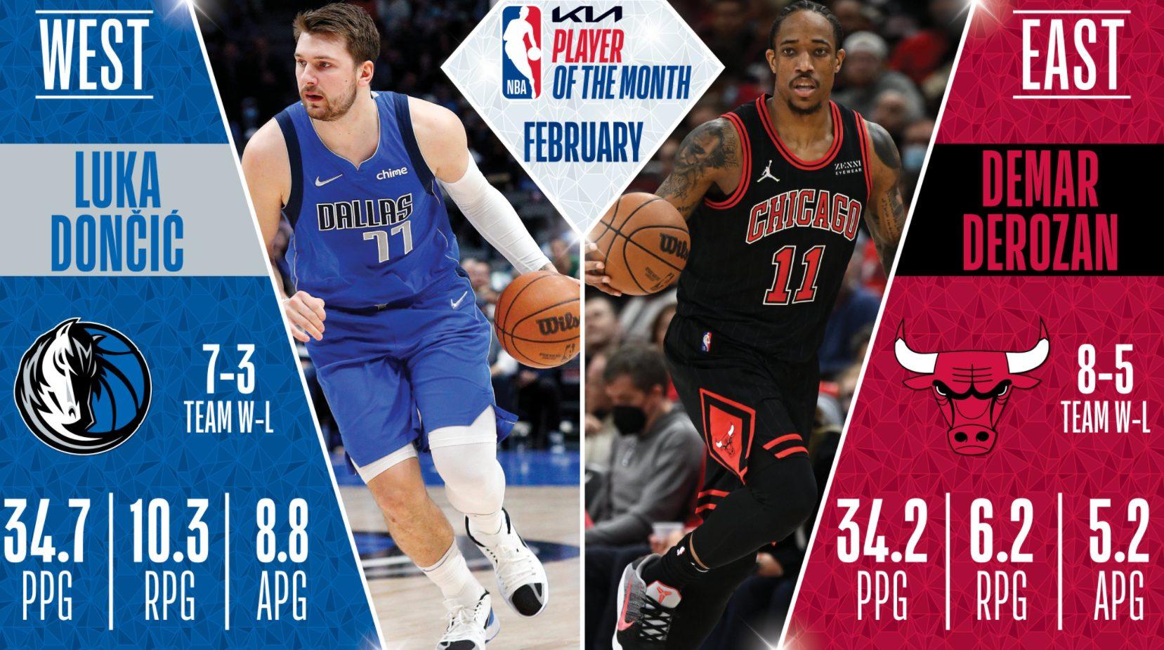 Luka Doncic DeMar DeRozan 4 mars 2022