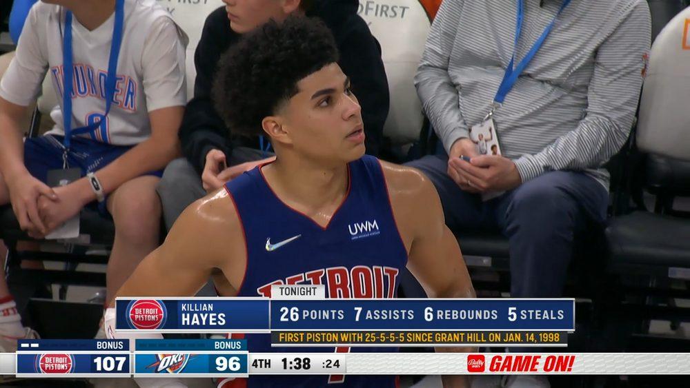 Killian Hayes