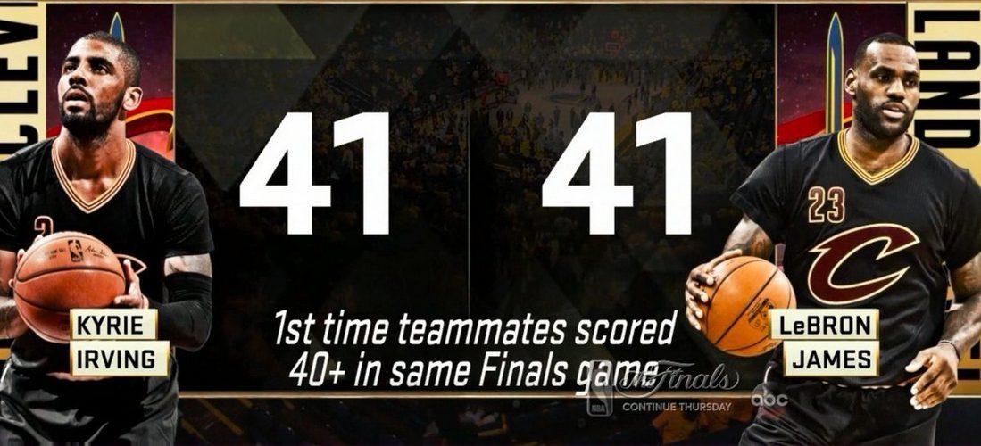 Kyrie Irving et LeBron James