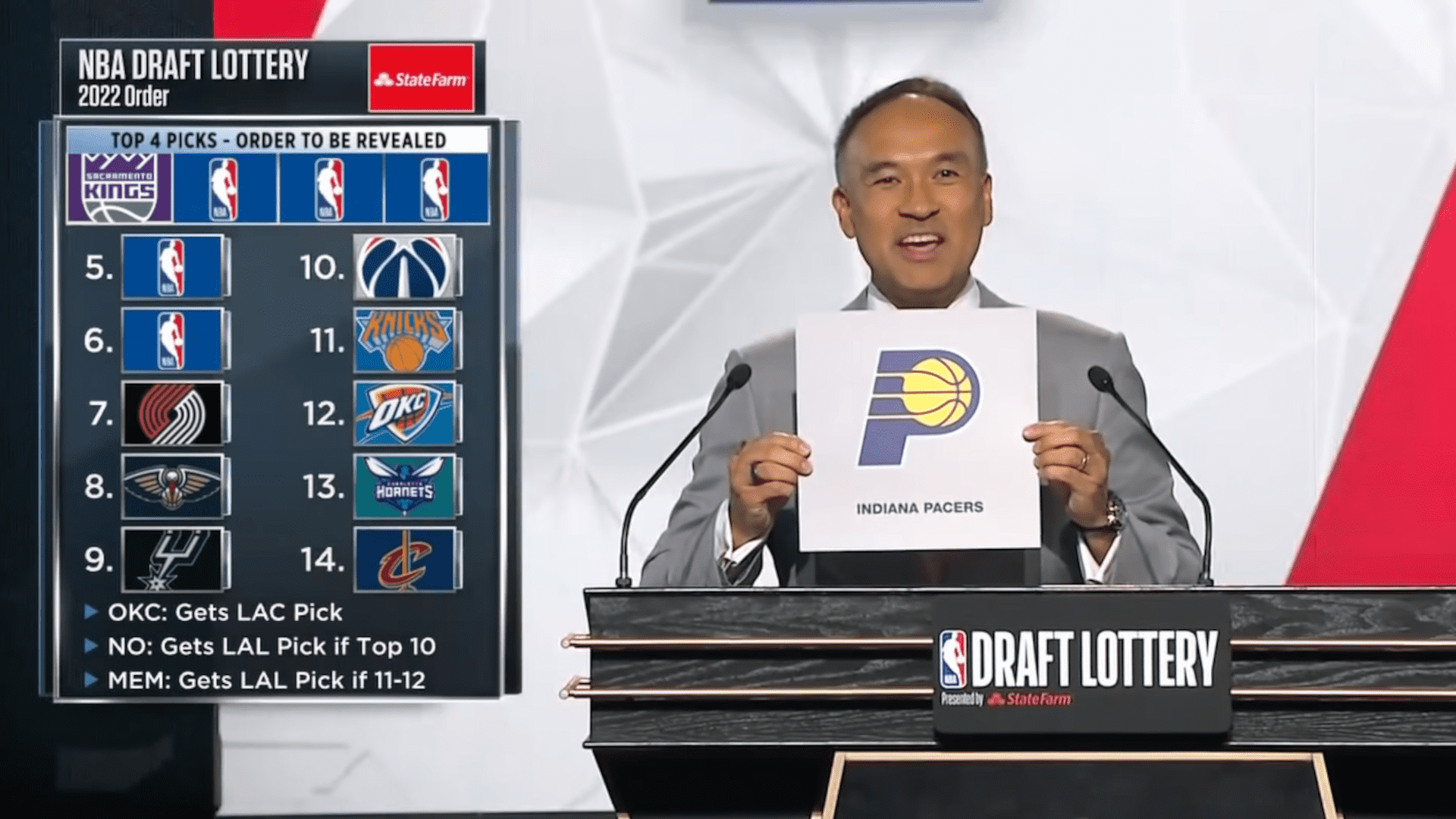Draft 2022 Parcers 15 juin 2022