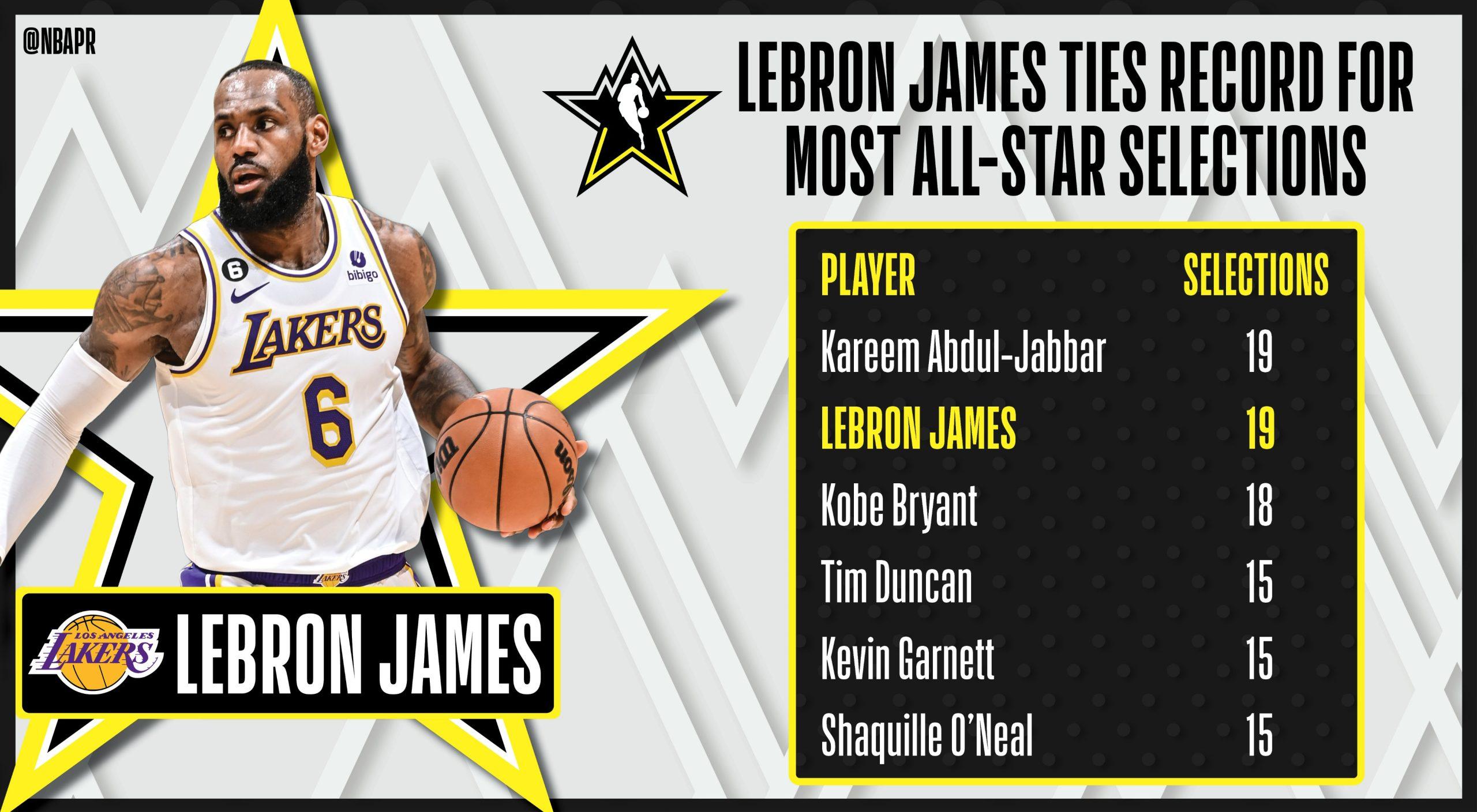 LeBron ASG 19 février 2023