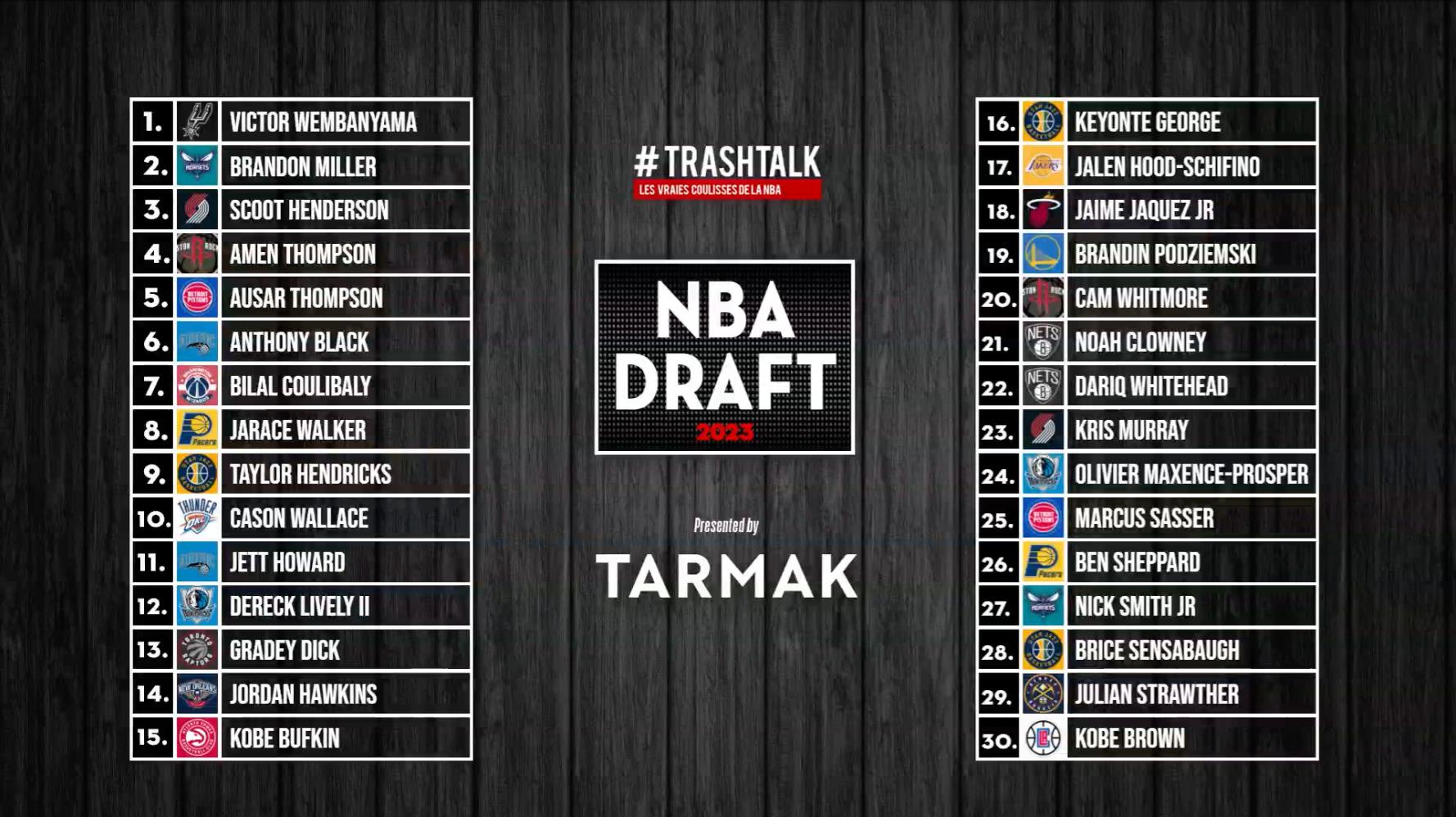 tableau draft 1er tour 23 juin 2023