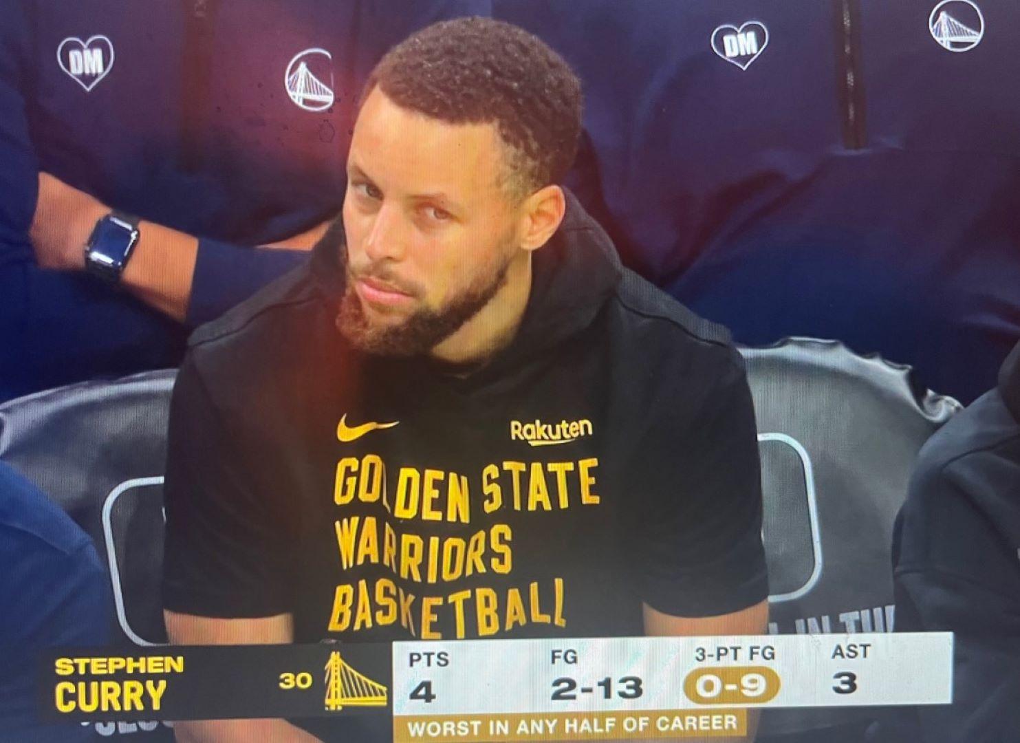 Stephen Curry 4 mars 2024