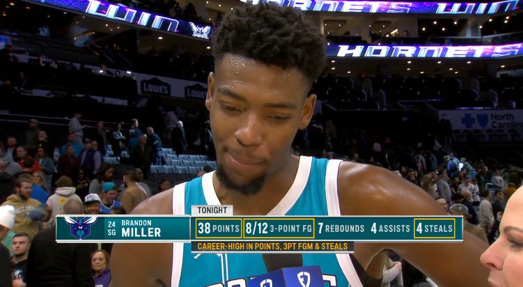 Brandon Miller 22 novembre 2024