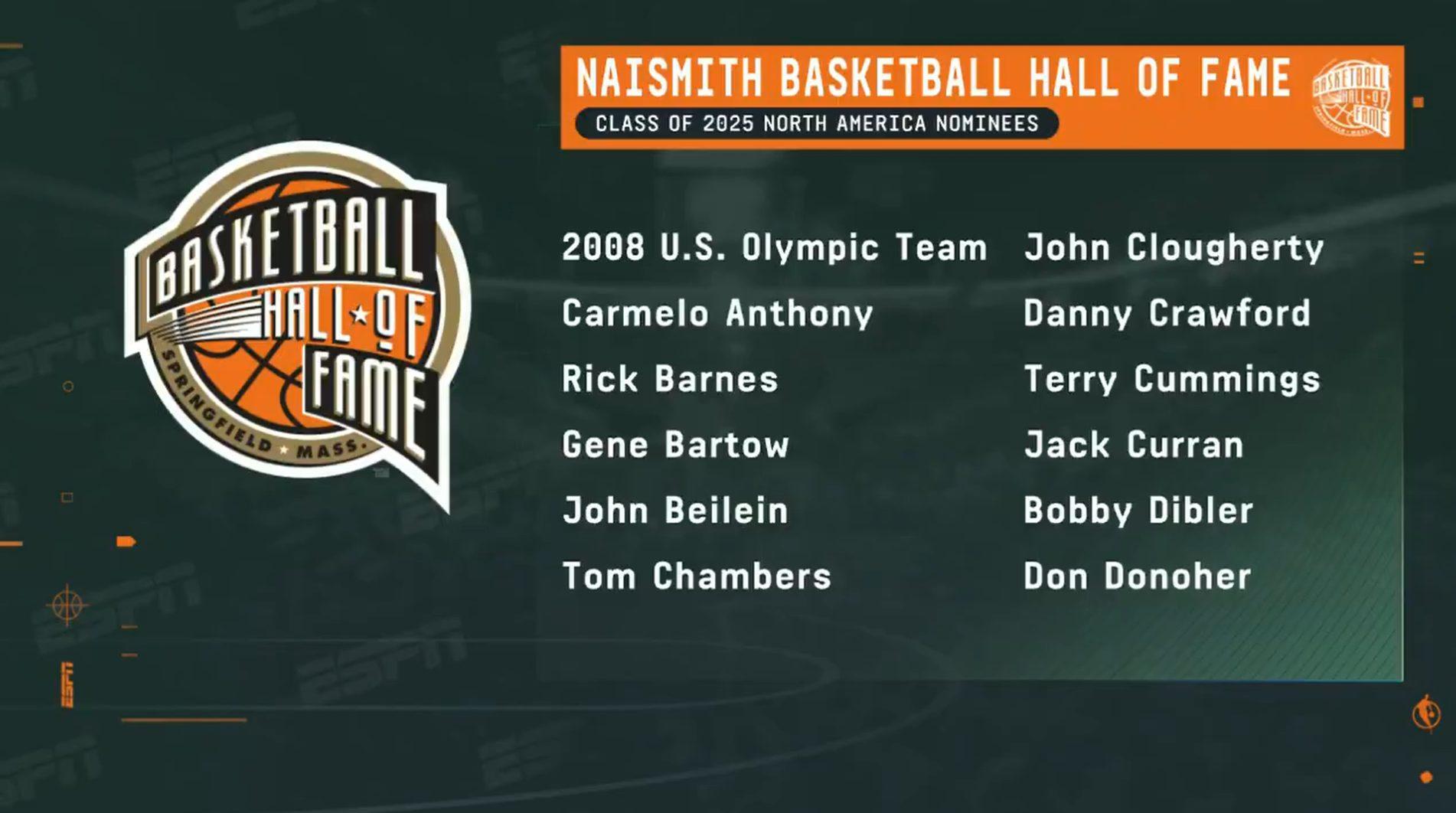 Hall of Fame 2025 20 décembre 2024