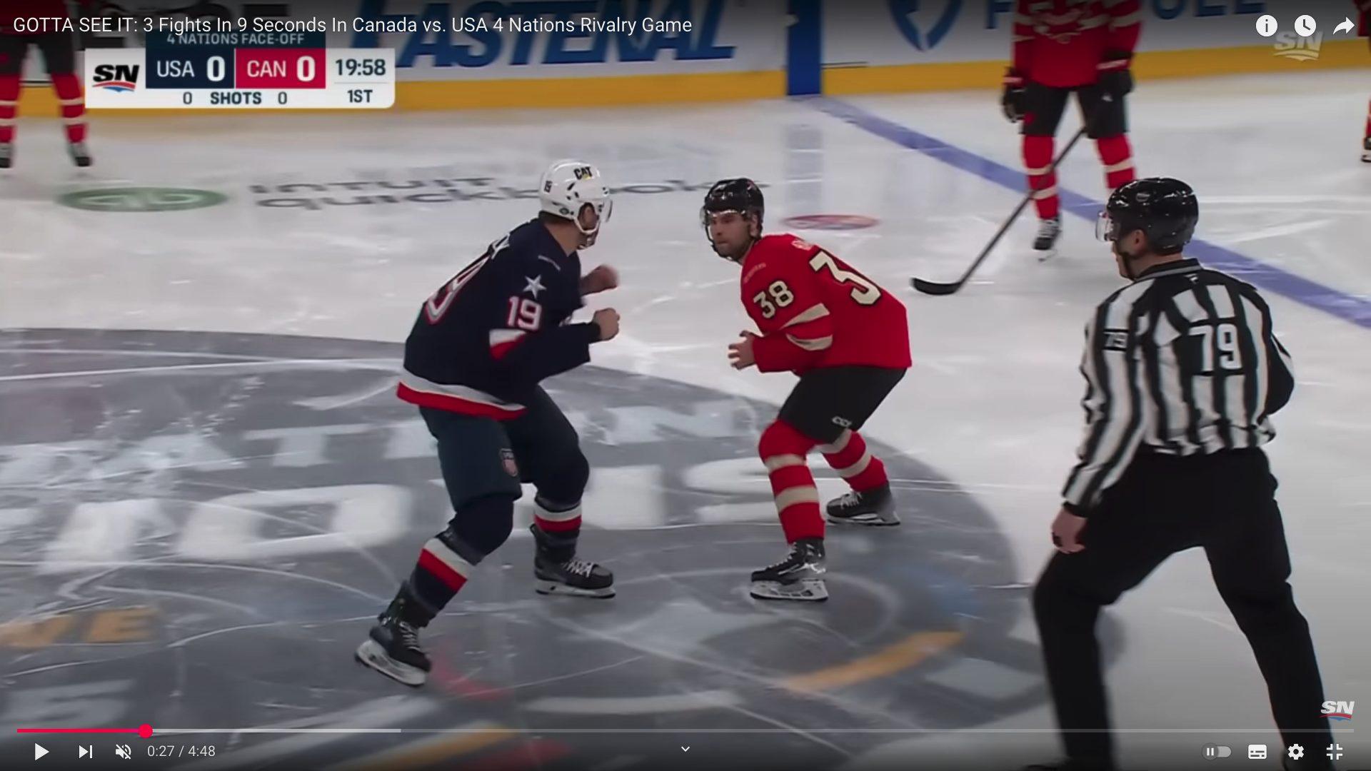 All-Star Game NHL