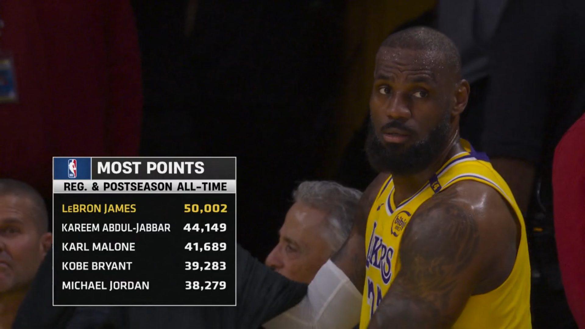 LeBron James 50k Lakers 5 mars 2025