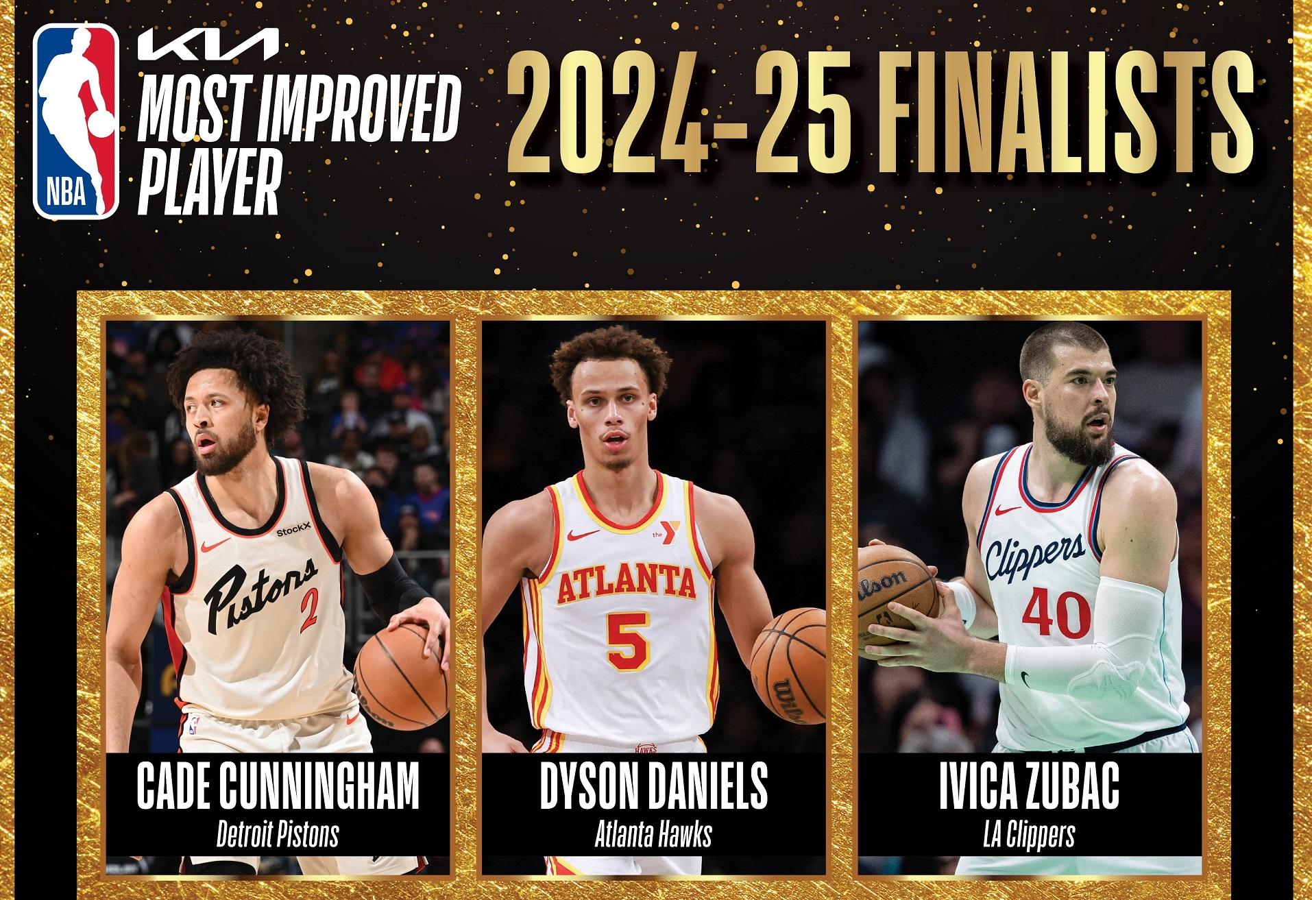MIP 2025 NBA Awards 21 avril 2025