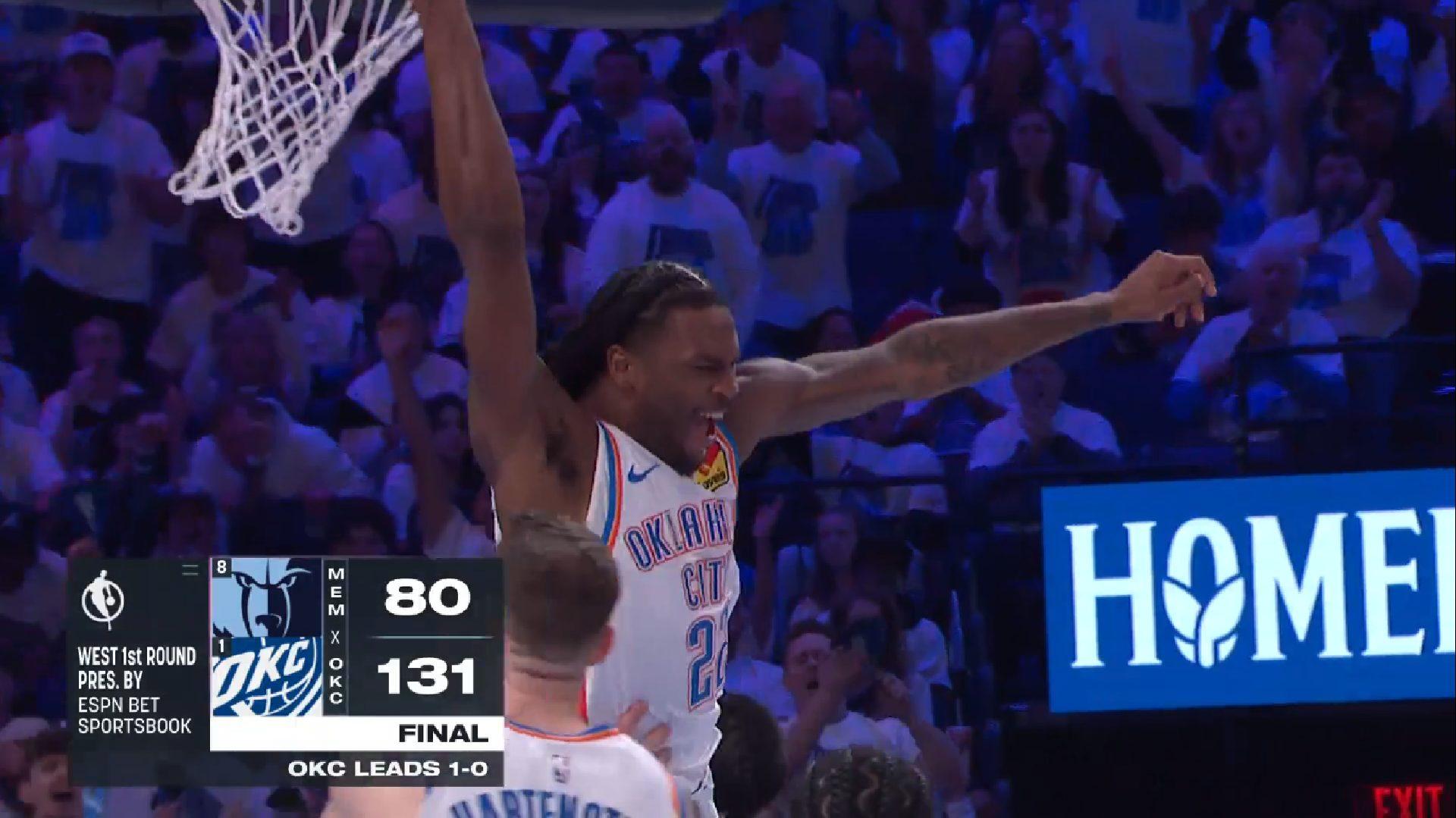 Thunder écart Playoffs 20 avril 2025