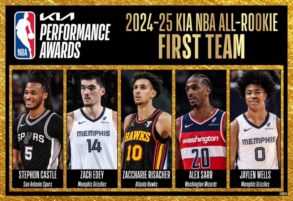 All-Rookie 1st Team 20 mai 2025