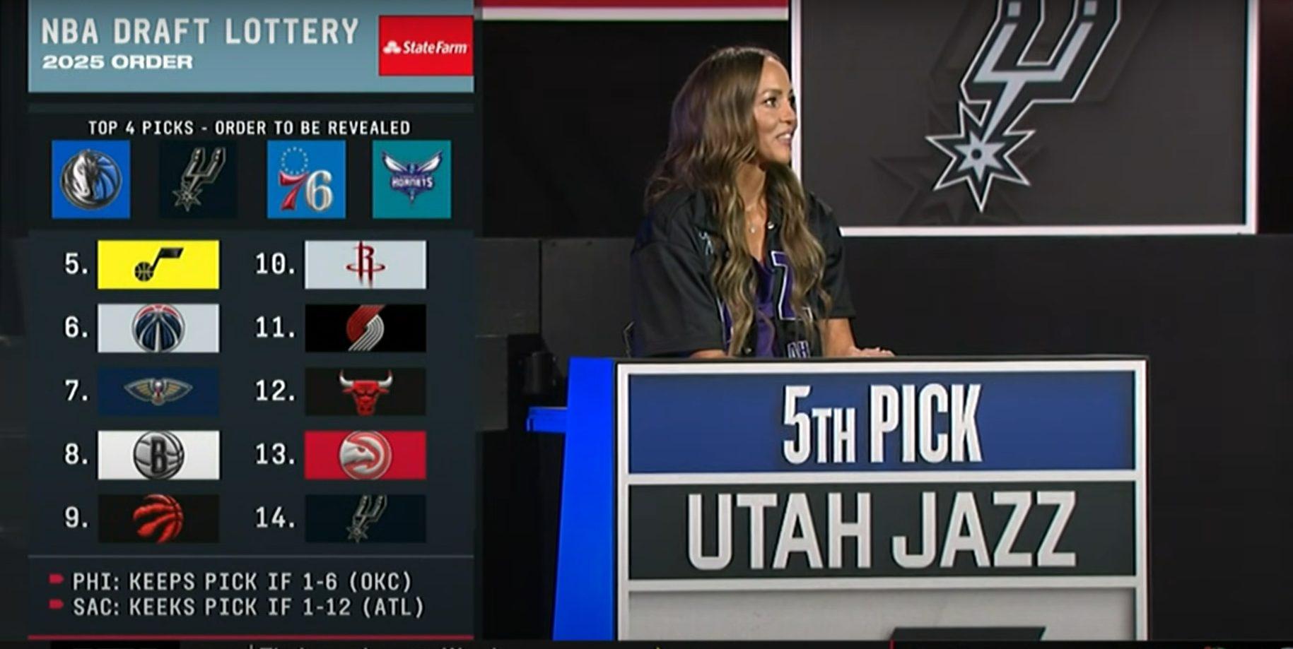 Utah Jazz Lottery