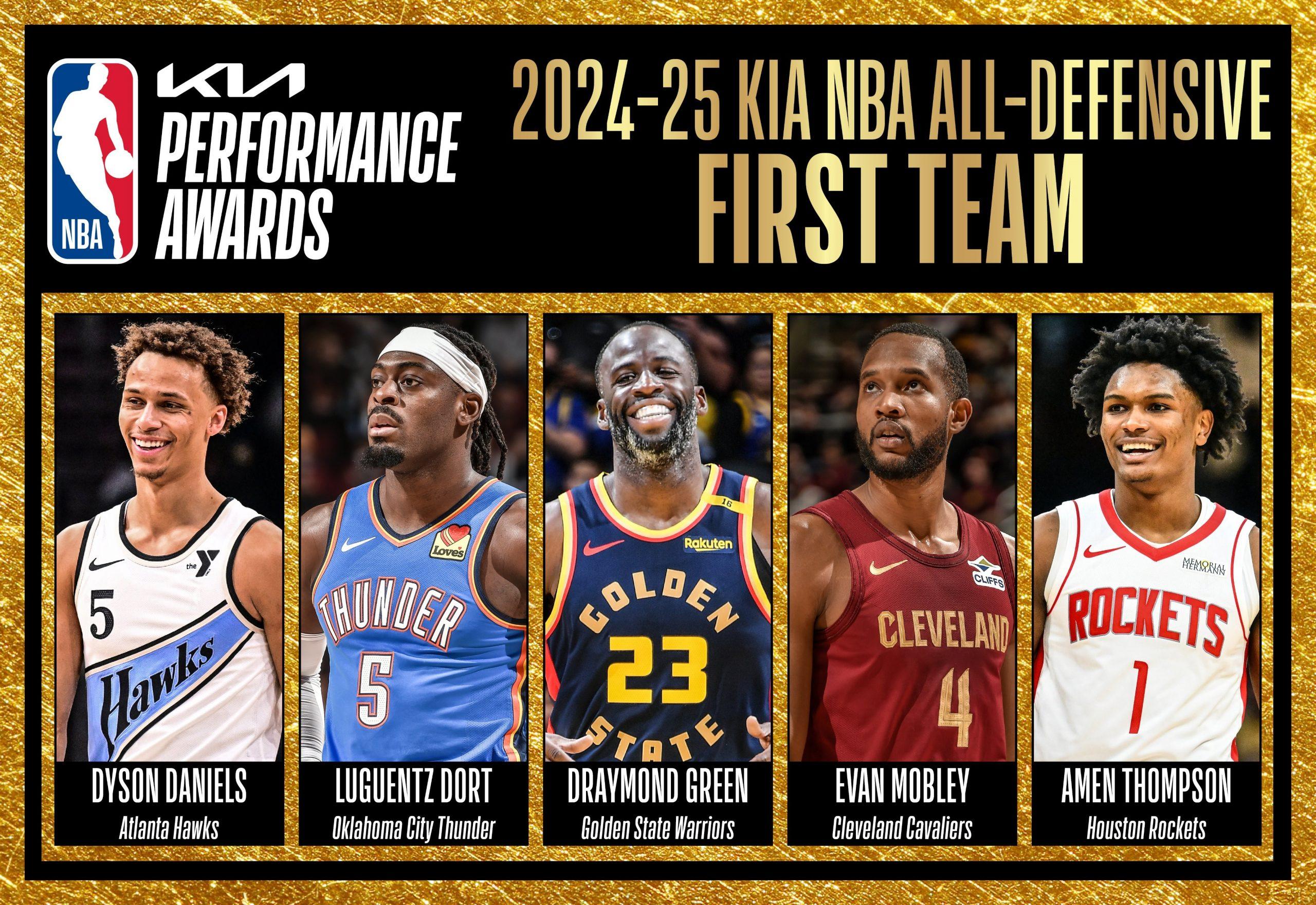 nba all defensive teams