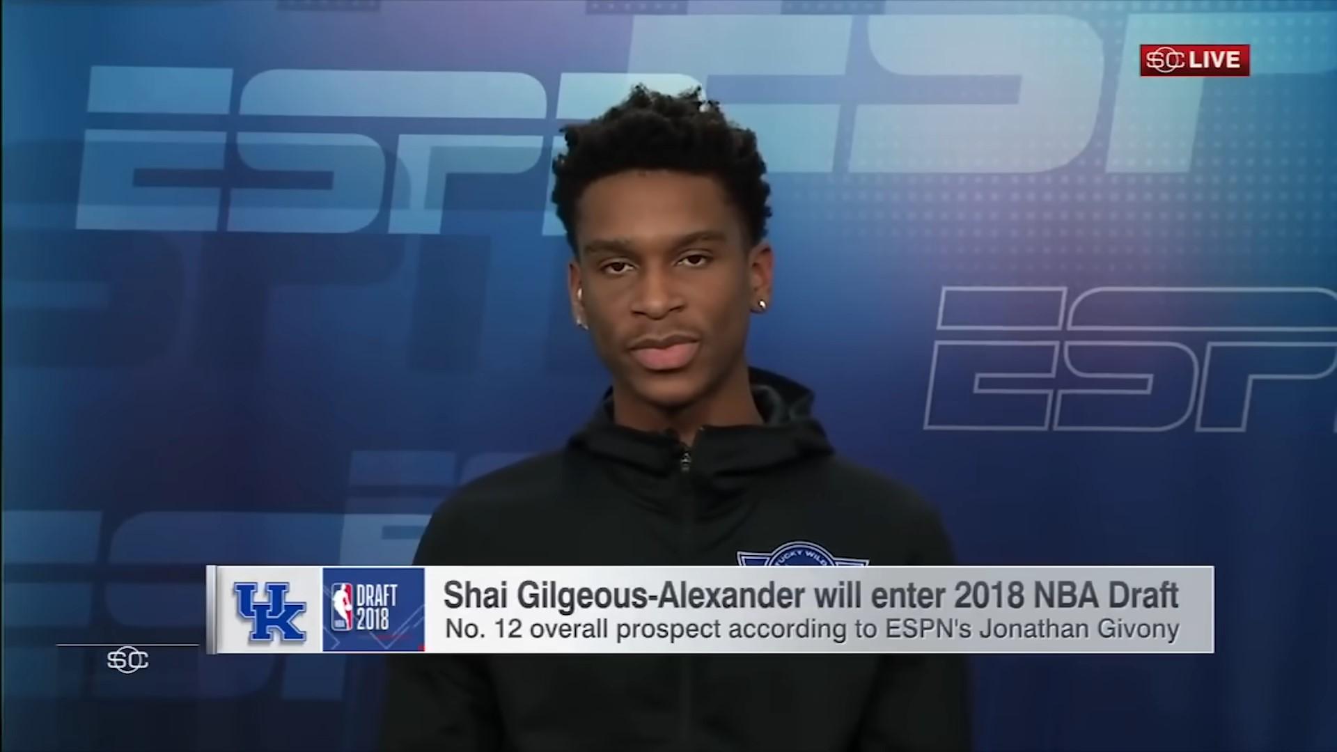 shai gilgeous-alexander