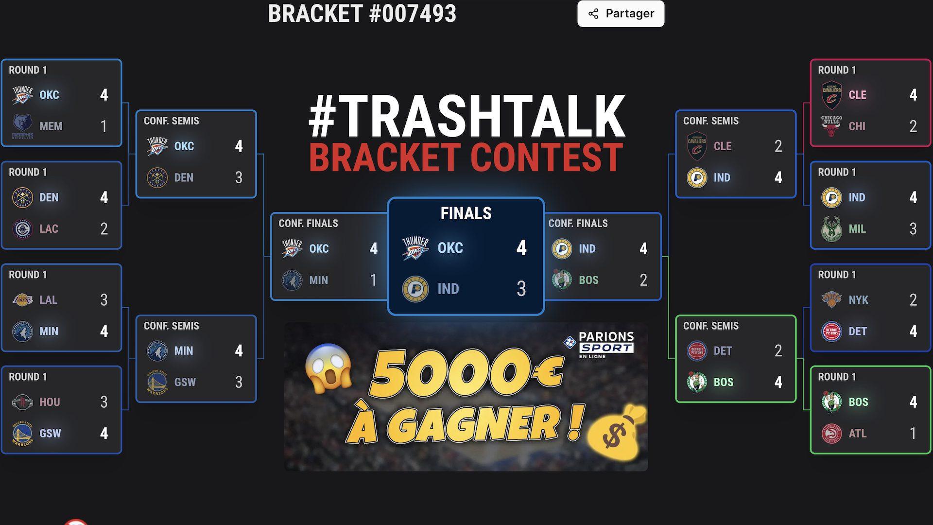 Couverture vainqueur TrashTalk Bracket Contest 2025