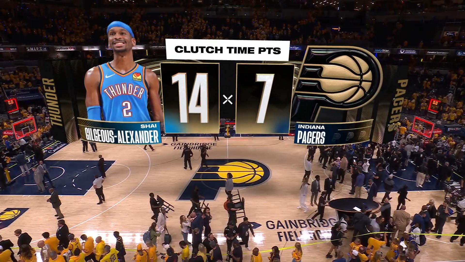 pacers thunder