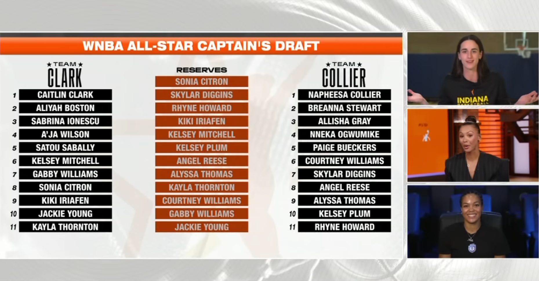 WNBA All Star Game