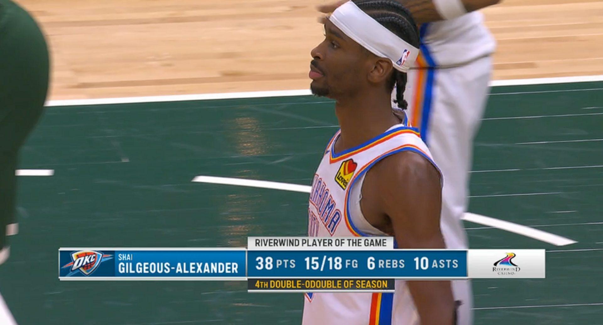 shai gilgeous-alexander