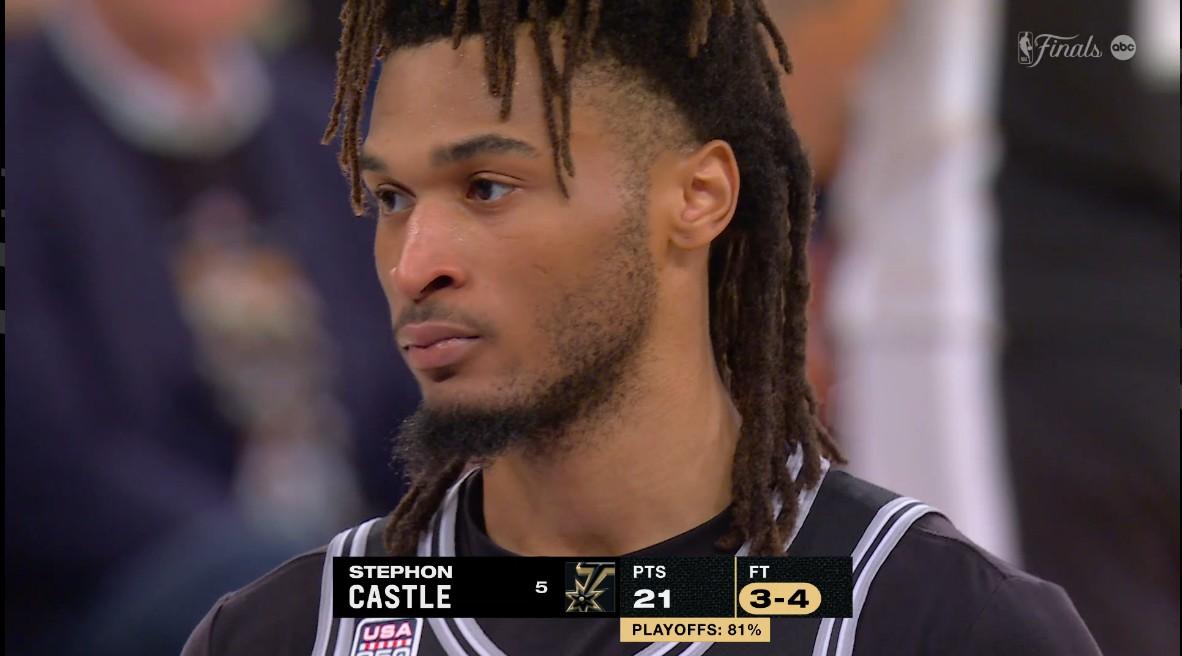 stephon castle