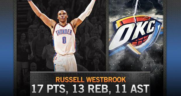 Russell Westbrook