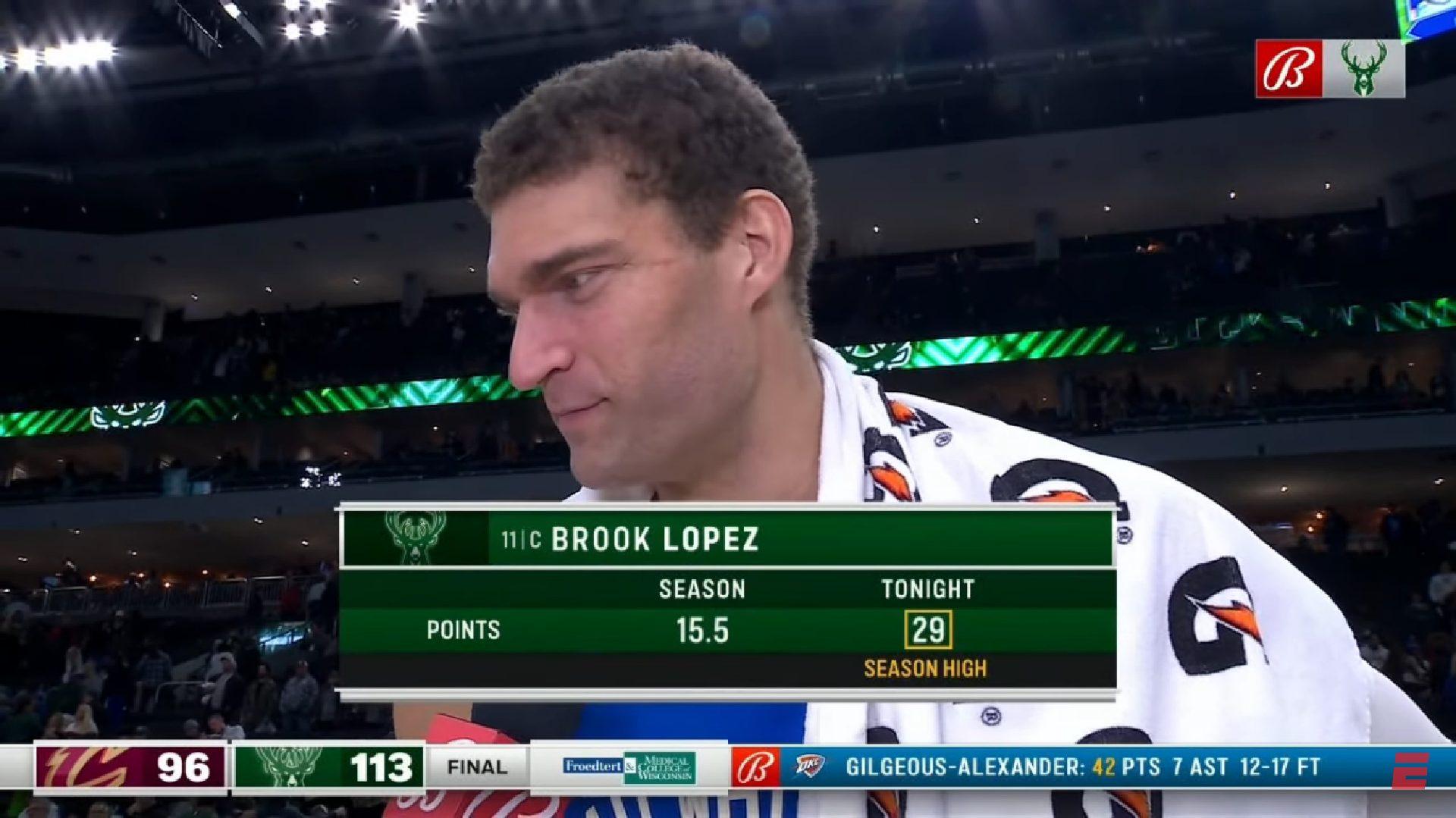 Brook Lopez Bucks Résumé de la nuit 17 novembre 2022