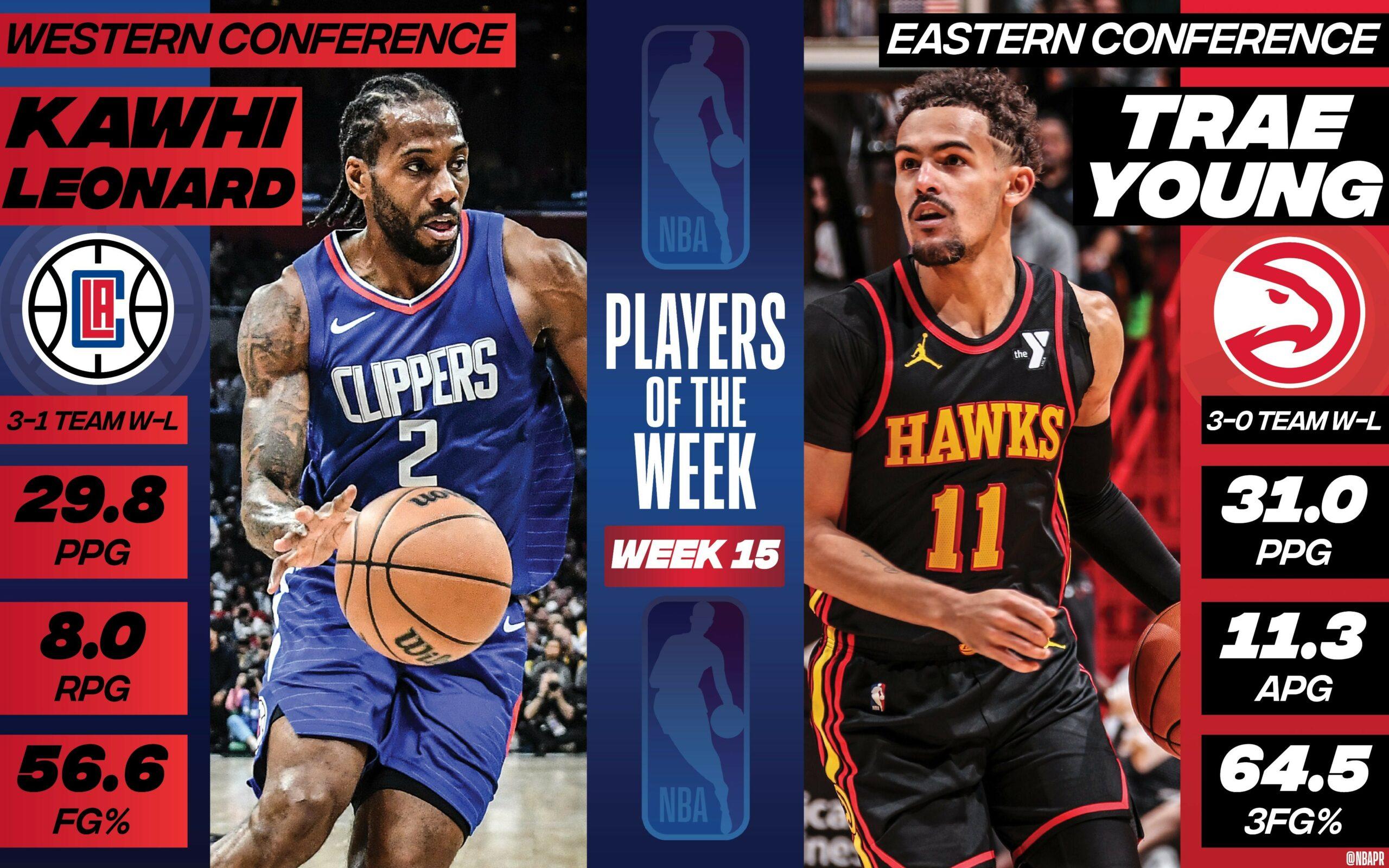 kawhi leonard joueurs de la semaine trae young