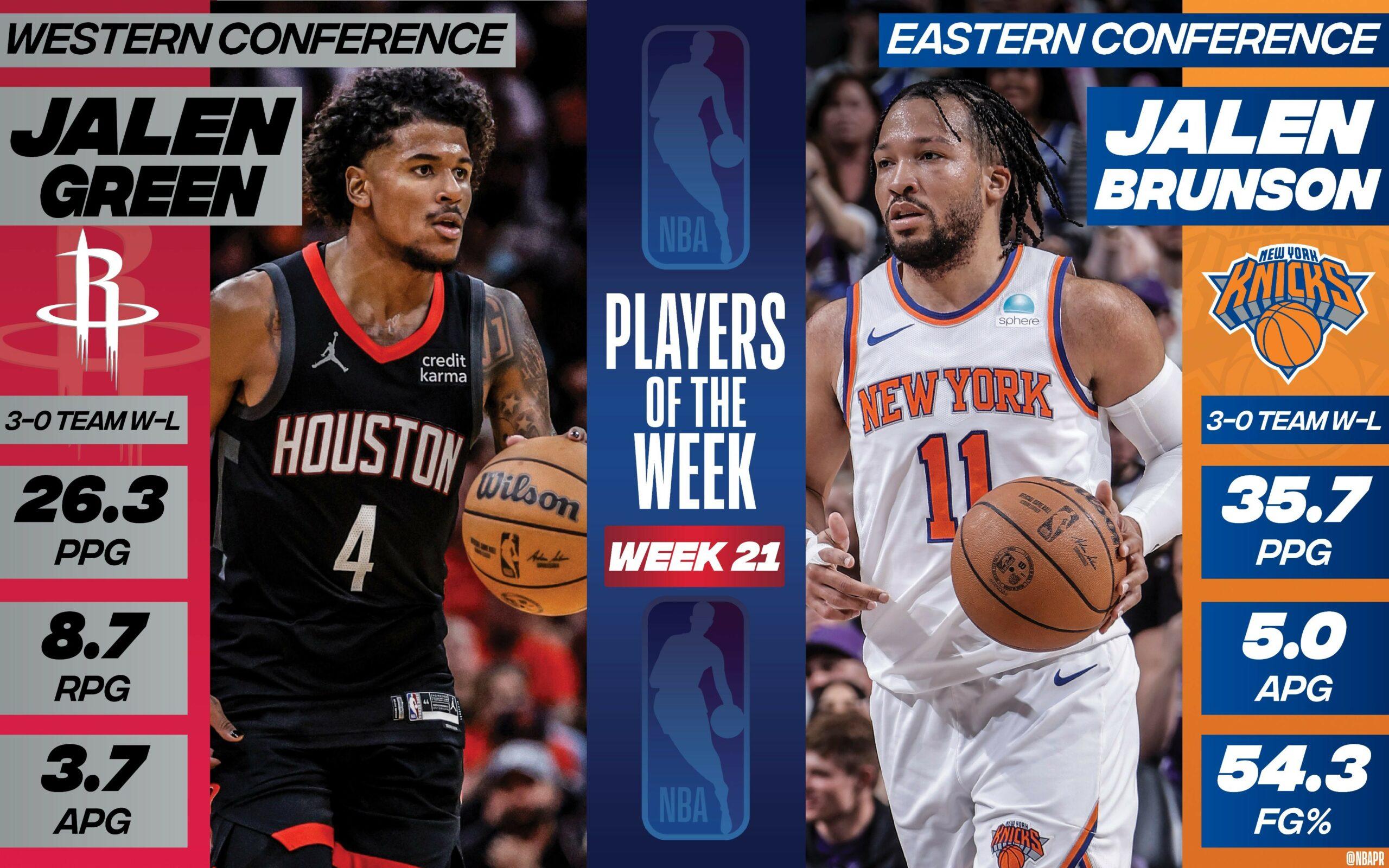 joueurs de la semaine nba jalen green jalen brunson