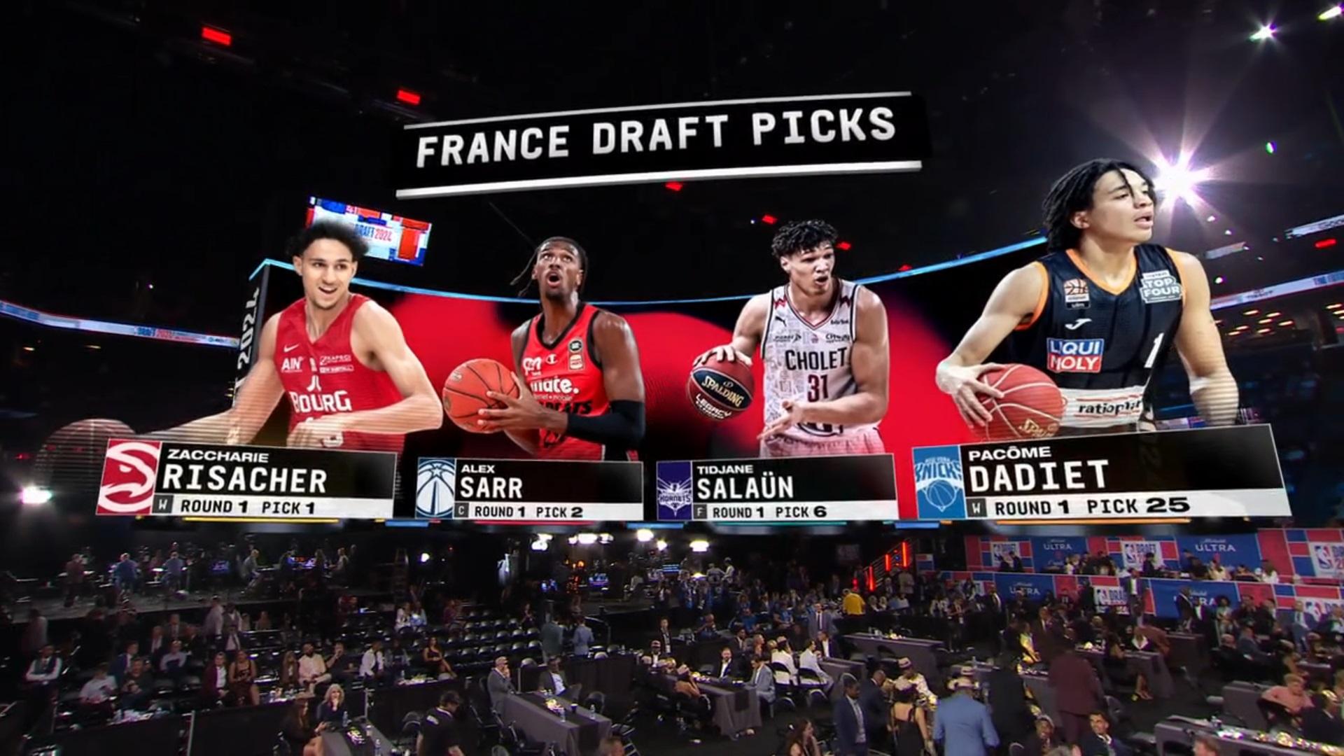 Risacher Sarr Dadiet Salaun Français Draft NBA 2024 27 juin